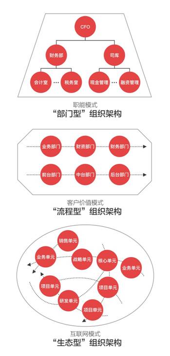 圖4-3@2x